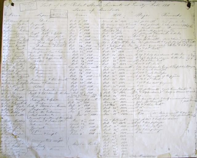 A photo of a list which indicates all of Robert Slade's servants in the Fall of 1811.